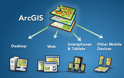ArcGIS 地理信息系統(tǒng)（GIS）的計(jì)算機(jī)軟硬件平臺